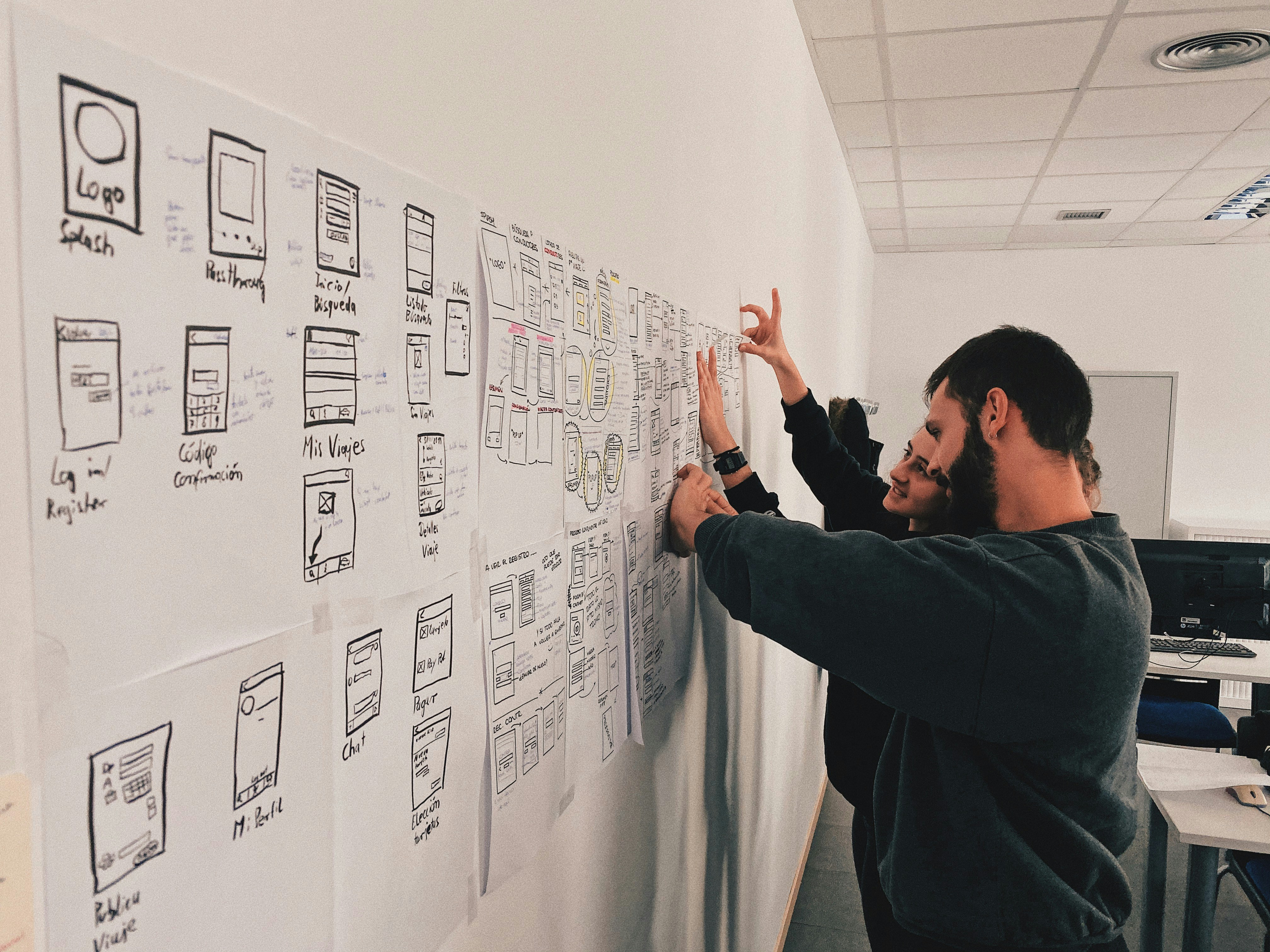 Two people planning on a whiteboard
